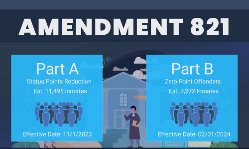 amendment 821