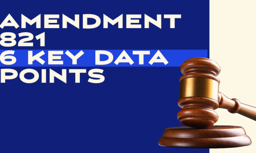 amendment-821